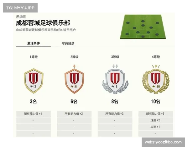 球队新闻官角色演变 媒体关系管理成俱乐部软实力 球队新闻官角色演变 媒体关系管理成俱乐部软实力