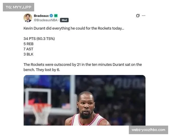 火箭进攻效率联盟垫底 乌度卡单打战术过度依赖杜兰特问题 火箭进攻效率联盟垫底 乌度卡单打战术过度依赖杜兰特问题